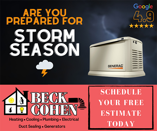 Are you prepared for storm season?